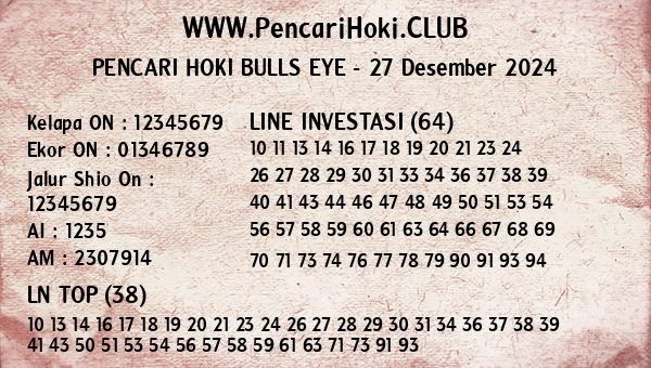 Prediksi Bulls Eye