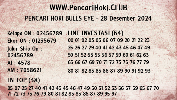 Prediksi Bulls Eye