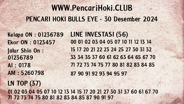 Prediksi Bulls Eye