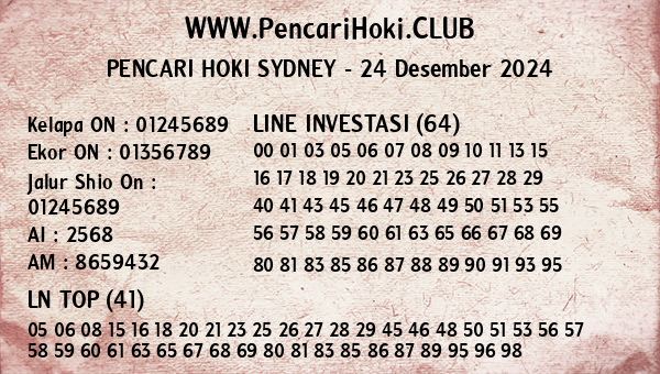 Prediksi Sydney