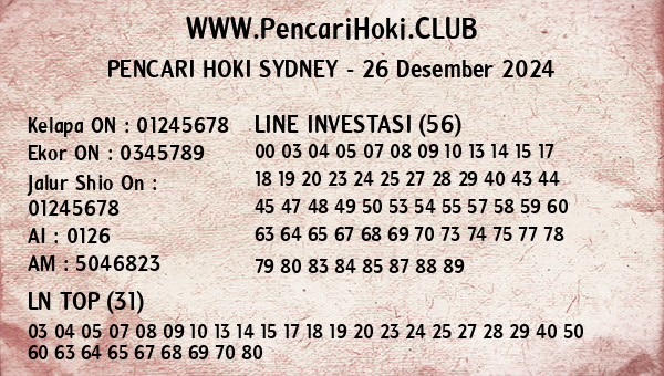 Prediksi Sydney