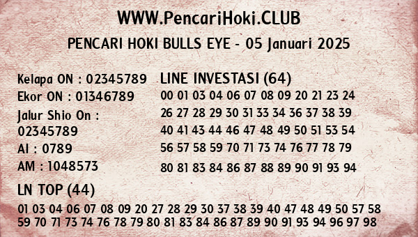 Prediksi Bulls Eye