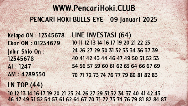 Prediksi Bulls Eye