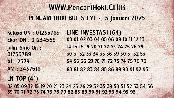 Prediksi Bulls Eye