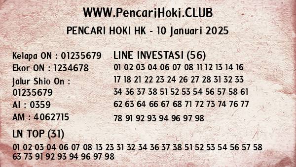 Prediksi HK