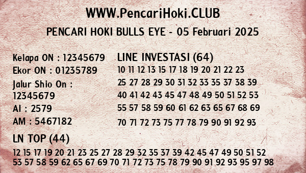 Prediksi Bulls Eye