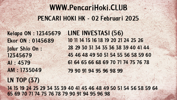 Prediksi HK