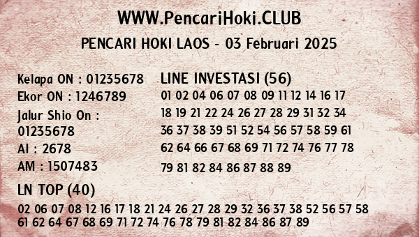 Prediksi Laos