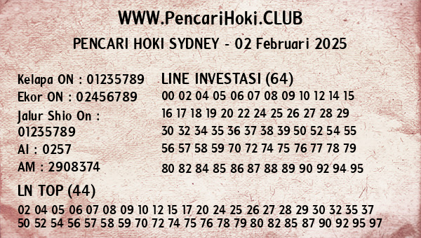 Prediksi Sydney