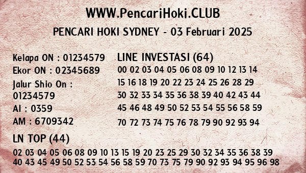 Prediksi Sydney