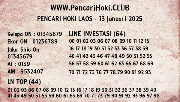 Prediksi Laos