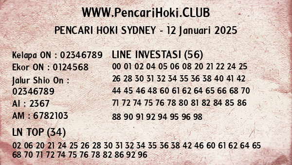 Prediksi Sydney