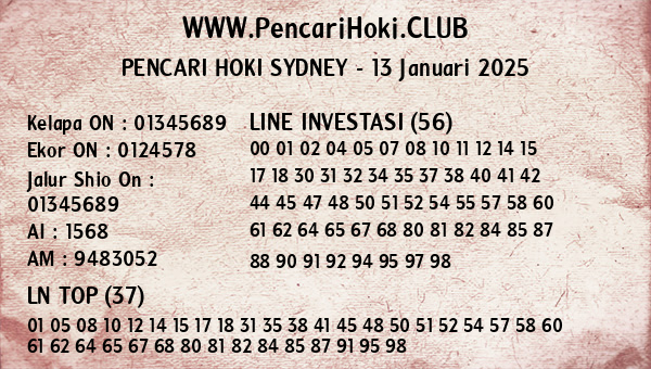 Prediksi Sydney