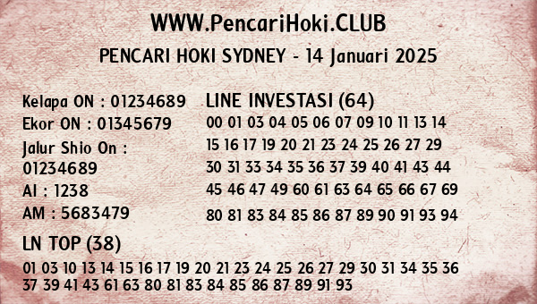 Prediksi Sydney